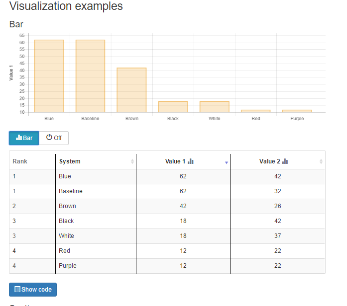 jQuery js-datatable